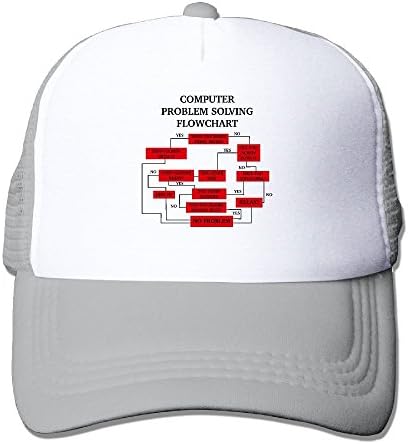 Funny Computer Problems Baseball Hats Mesh Designer Caps Winter One Size Ash
