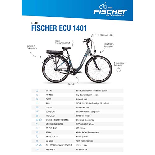 FISCHER ECU 1401 - 2