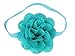 MESFOOD Headband, 8 PC Baby Girls Hair Acessories Elastic Flower Hair bands Headbands
