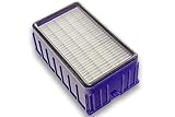 dyson v7 hepa filter replacement Reemplaza: 905386-01 vhbw Filtro Hepa para aspiradorasr Dyson DC-11, DC11 Allergy reemplaza 905386-01