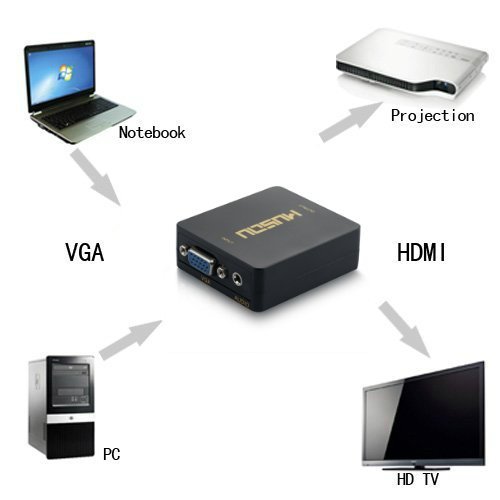 Musou VGA a HDMI Adaptador  VGA al convertidor de HDMI  Viene con conector de audio de 3 5 mm  Salida Full HD 1080P  Negro