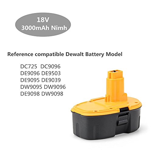 POWERGIANT 18V 3000mAH NI-MH Ersatzakku Werkzeug Batterie Für Dewalt DC9096 DE9095 DW9098 DE9098 DE9503 DW9095 USW. 1 Jahr Garantie - 2