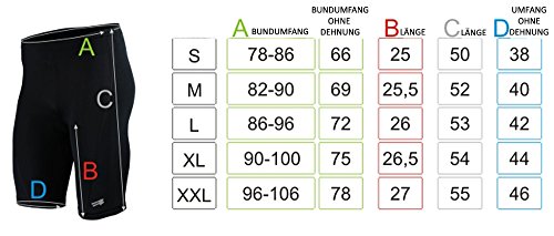 ROUGH RADICAL Herren Radlerhose Fahrradhose kurz mit Sitzpolster RACER PRO - 4