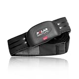 POLAR Wearlink Nike+ Transmitter Belt