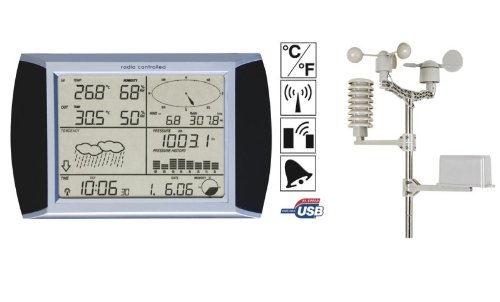 Velleman 406062 Funk-Wetterstation WS1080, Touch-Screen mit Zubehör, 233 mm x 145 mm x 33 mm Maße