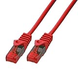 Ethernet-Kabel Netzwerkkabel - 2 x RJ45-Stecker LAN Stecker , vergoldete Kontaktflächen , mit angespritzter robuster Knickschutztülle - Knickschutz , hochwertiger Innenleiter , Längenangabe am Stecker