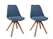 Produktbild Duhome Elegant Lifestyle Stuhl Esszimmerstühle Blau Küchenstühle !2 er Set! Farbauswahl mit Holzbeinen Sitzkissen Esszimmerstuhl Retro Stoffbezug TYP9-518EM