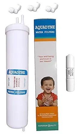 Aquadyne RO Membrane for Livpure Touch 2000 series,Livpure Envy Model, Livpure Glo Models RO UV & Livpure Pep Pro RO UV UF Water Purifiers