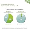 Hyperbiotics PRO-15 Probiotics: 60 Once Daily Time Release Pearls - 15x More Effective Than Capsules with Patented Delivery Technology - Easy to Swallow - Promotes Digestive Health by Hyperbiotics - Image 5