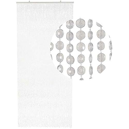 Suchergebnis auf Amazon.de für: Plastik ( Kunststoff ) - Innentüren