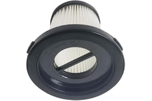 E ELECTROTODO REPUESTOS Y PEQUEÑO ELECTRODOMESTICO Filtro HEPA Compatible con Aspiradoras de Escoba Taurus Guzzler Light (repuesto original)