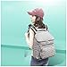 Produktbild GSDZSY - Wickeltasche Erweiterbarer Rucksack Tote Umhängetasche Für Mama Und Mädchen Rucksack Baby Organizer Mutterschaftstaschen, Stylisch Und Langlebig,Grey