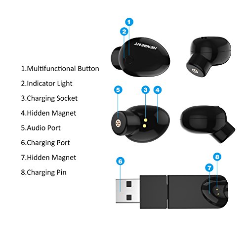 EZ Generation S600 Mini Auricolare Bluetooth,Invisibile V4.1 Wireless Bluetooth Orecchio Auricolare Headset Sportive Cuffie Auricolari Senza Fili Piccolo Cuffie Bluetooth con Microfono per iPhone,iPad,Macbook Air,Surface Pro4,Samsung Galaxy,Huawei,LG,Xiaomi,Vivo,Oppo,Sony,HTC e la maggior parte degli altri Smartphone e Tablet( Nero)