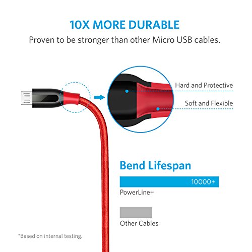 Anker Powerline C ble Micro USB 180cm Le C ble Haut de Gamme en Fibres d Aramide Nylon Double Tressage pour Samsung Nexus LG et Autres Smartphones et tablettes Android reviews Anker Powerline C ble Micro USB 180cm Le C ble Haut de Gamme en Fibres d Aramide Nylon Double Tressage pour Samsung Nexus LG et Autres Smartphones et tablettes Android