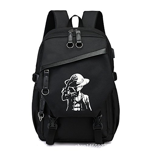Preisvergleich Produktbild MOGUU Laptop Rucksack Business Travel Schule Universität Schultasche Wasserdichte Rucksack Mehrere Fach Usb Jack Rucksack, Strohhut Charakter Backpacks