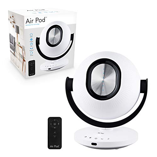 Preisvergleich Produktbild Benross Air Pod Fan With Remote Control White