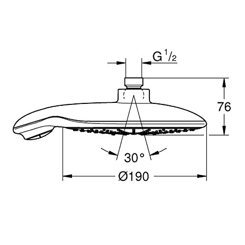 GROHE „Power and Soul“ Duschkopf, 190 mm, 9,5 l/Minute - 2
