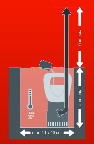 Einhell RG-SP 300 Klarwasserpumpe - 5