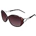 Silver Kartz Oval Unisex Sunglass (wy058|40|Brown) RS.599.00