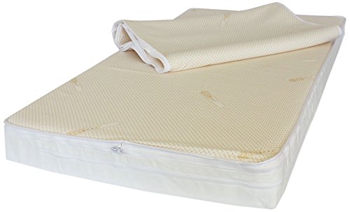 NightyNite Sleepeezi Easychange Foam Cot Mattress with 2 Luxurious Coolmax and Microfibre Toppers and Waterproof Protection (130 x 70 x 10 cm)