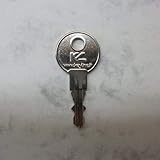 Rohlinge von Keyline, Silca oder Errebi