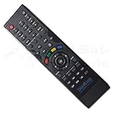 ✅ ML5100 ML6200 ML6500 Original Fernbedienung Medi@link SmartHome Receiver