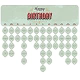 Image de Birthday Board: Immerwährender Geburtstagskalender