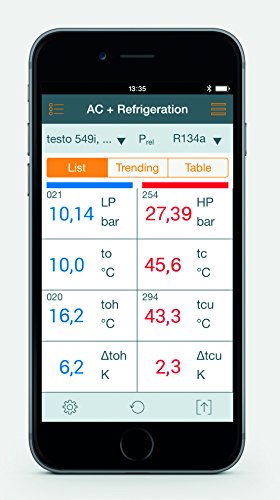 Testo Smart Probes Kälte Set (2 x 549i/2 x 115i), 0563 0002 - 6
