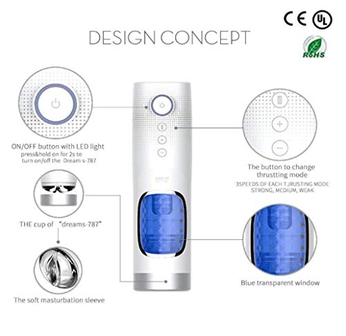 Preisvergleich Produktbild QSM Automatische Fistel, Teleskopflugzeugschale, Elektrische Masturbationschale, Männliches M-Automatisches Saugen, 5 Wahlmodi, Spielwaren,weiß Blau,A