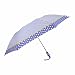 Fendo 2 fold UV Protection Ladies umbrella RS.366.00