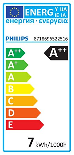 Philips Classic LED Lamp Equivalent to 60 W, E27, 806 Lumen Warm White (2700 K), matt white, E27, 6.7 wattsW, 230 voltsV