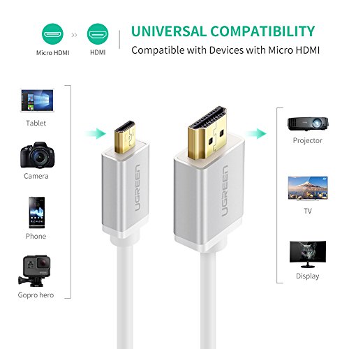 Micro HDMI auf HDMI UGREEN High Speed Kabel 2m mit Ethernet Vergoldete Kontakte Unterstützung 1080p 3D,4K-Auflösung und ARC, Micro HDMI D Stecker auf HDMI A Stecker Alu-Gehäuse Weiß - 5