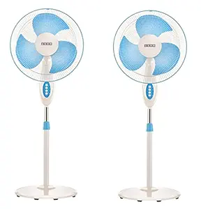 Usha Helix Pro High Speed 400MM Pedestal Fan (40), Blue Pack of 2