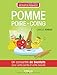 Pomme, poire, coing:...