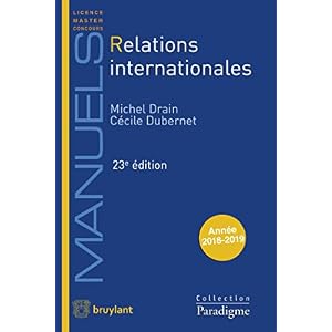 Relations internationales