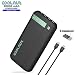 Coolnut CMPBSUN-27 20000mAh PowerBank with Rubber Coating, 3- USB Charging Port, Micro USB Cable (Black) RS.2199.00