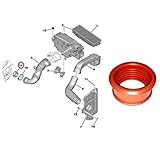 turbo peugeot 1.6 hdi Piezas de recambio directas del mercado de accesorios para el viejo o roto.