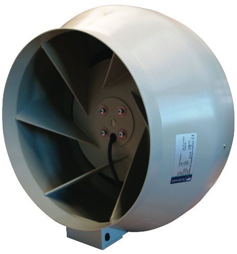 RVK 08-355-040 Sileo 315E2 Lüfter, 1375m³/hr