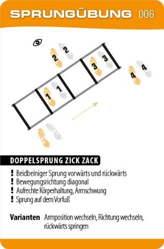 STOP! Trainingskarten – Koordinationsleiter (Speed Ladder) dt. Version – SAQ Serie - 5