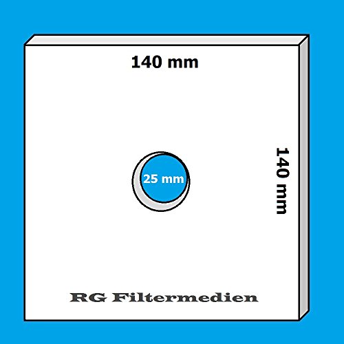 5 Filter/Ersatzfilter für Lunos Lüfter/Ventilator Skalar, LRA-S, LRK-S, LRK-2S, 2/FSK - 140x140 mm - Filterklasse G2