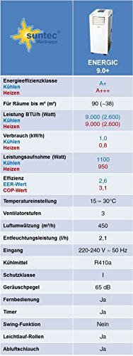 SUNTEC mobiles lokales Klimagerät ENERGIC 9.0+ [Für Räume bis 90 m³ (~38 m²), Kühlen + Heizen + Entfeuchten, 9.000 BTU/h, Energieeffizienzklasse A+/A+++] - 3