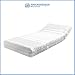 Produktbild Ravensberger Matratzen® 7-Zonen Matratze Softwelle | HR Kaltschaummatratze H1 RG 45 (0-45 kg) | Made IN Germany - 10 Jahre GARANTIE | ÖKO-TEX® 100 Bezug Medicott-Silverguard 90x200 cm