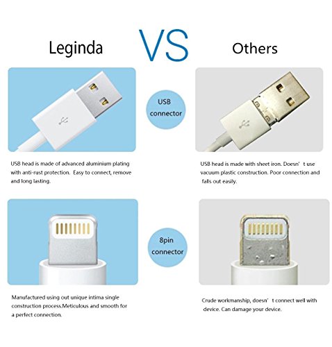iPhone Kabel, Leginda 4er Pack 2M Lightning Kabel Lange USB Kabel Aufladen Kabel für iPhone7,7plus, 6s, 6s plus, 6plus, 6, SE, 5s 5c 5, iPad Mini/Air iPad5, iPod (Weiße) - 4