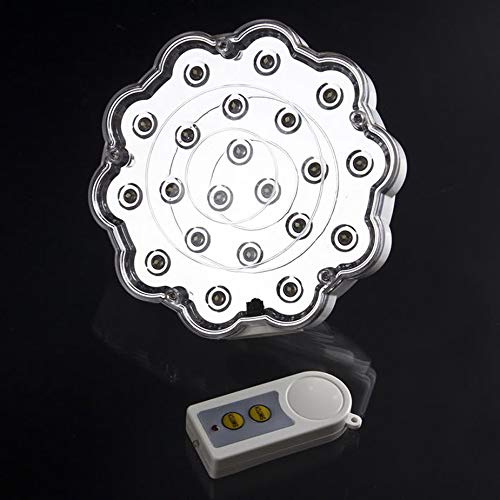 New E27 21 LED Light Bulb Ultra Bright 3W CR2032 3V Battery