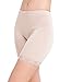 Produktbild Fletion Damen Hohe Taille Miederpants Sommer Seamless Miederhose Miederslip Ladies Slim Formende Taillen Pants Leggings 75-100kg Farbe