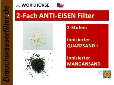 ERSATZGARNITUR ERSATZFILTER für DOPPELFILTER Wasserfilter Filteranlage Anti Eisen MQX – DOPPELFILTER Wasserfilter Filteranlage Doppelfilteranlage 2-fache Anti-Eisen Anti-Mangan Filtration mittels Ionisiertem Quarzsand und Ionisiertem Mangansand! NEU!!! - 2