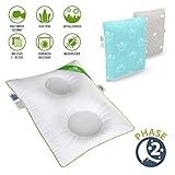 Lelekka Duo PHASE II Babykissen 2-in-1 (Gr.2 ab 6 kg + Gr. 3 ab 8 kg) inkl. 2 Bezügen. Orthopädisches ALOE VERA Baby-Kopfkissen gegen Verformung des Hinterkopfs gegen Plagiozephalie (Plattkopf) - Blue Lelekka Duo PHASE II Babykissen 2-in-1 (Gr.2 ab 6 kg + Gr. 3 ab 8 kg) inkl. 2 Bezügen. Orthopädisches ALOE VERA Baby-Kopfkissen gegen Verformung des Hinterkopfs gegen Plagiozephalie (Plattkopf) - Blue