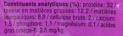 Whiskas-Croquette-au-Saumon-pour-Chat-Striliss-1-An-Sac-de-175-kg