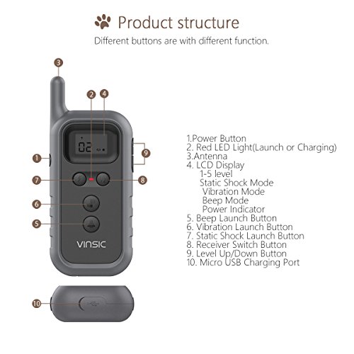 Collier-de-Dressage-pour-Chien-Vinsic-Collier-Anti-Aboiement-avec-Rcepteur-impermable-et-Tlcommande-de-300-mtres-5-niveux-de-Vibration-Electrique-Bip-Sonore-Gris-fonc
