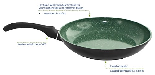 Kopf Pfannenset Emerald (Aluguss, 2-teilig, Keramikbeschichtung, Induktion) schwarz/grün - 4